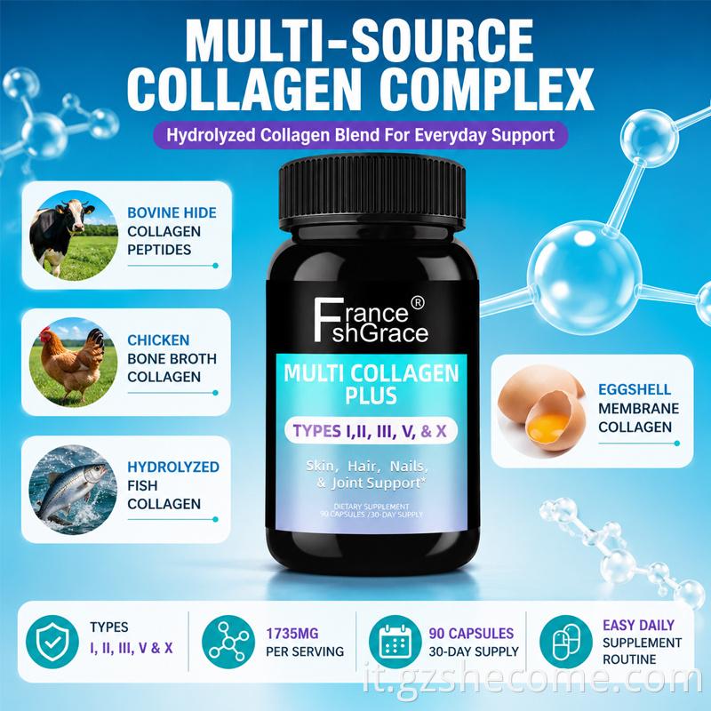 Collagen Peptides Capsules7